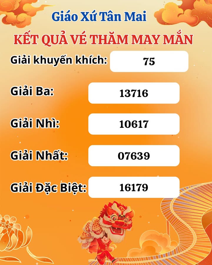 Standard Post with Image